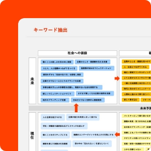 ワークショップの説明図