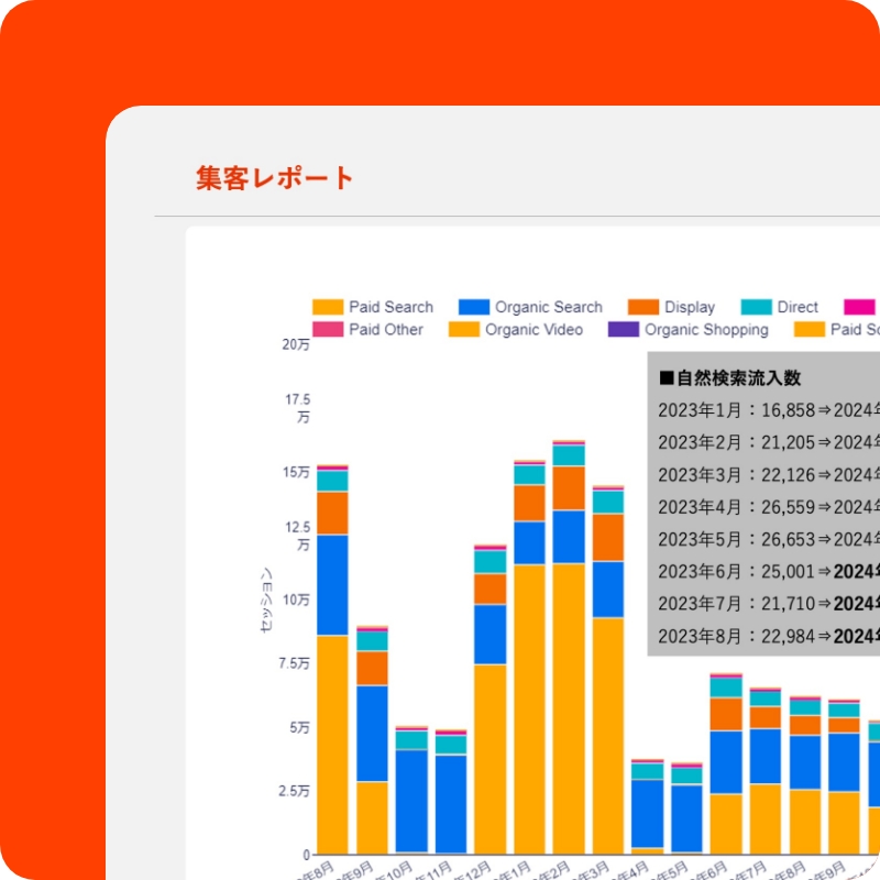サイト解析の説明図