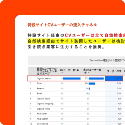 レポーティング<span class='none-mobile'>&nbsp;</span>の説明図