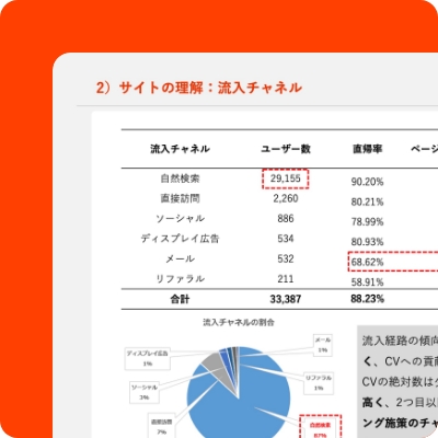 サイト改善提案<span class='none-mobile'>&nbsp;</span>の説明図