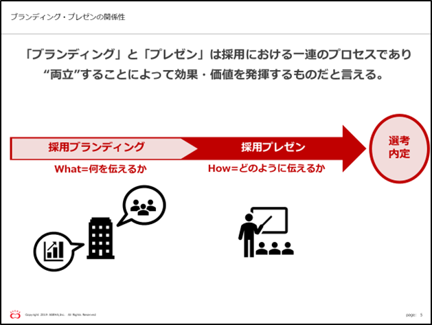 セミナーの様子