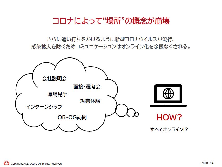 withコロナ時代の採用広報コンテンツとは？