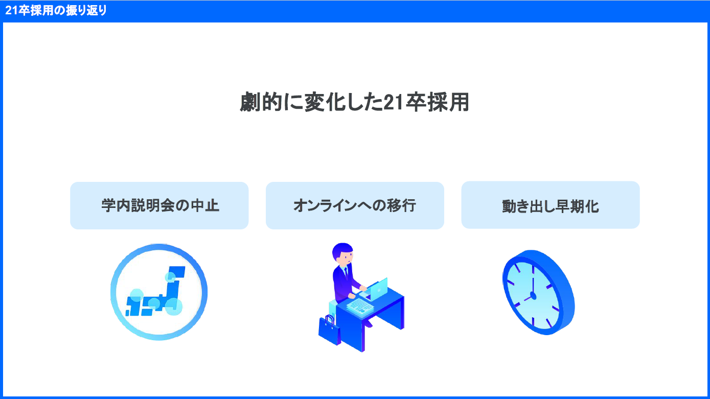 オンラインセミナー：理系採用オンライン化の罠をリクルーター活用で解決