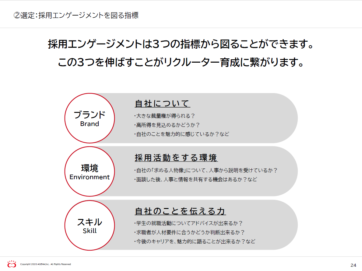 オンライン化の中で見直すべきコミュニケーション