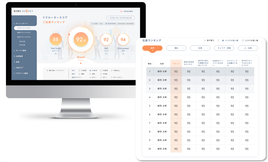 【ニュースリリース】～採用広報に効果測定を。～『BiZMiL SURVEY』をスタート