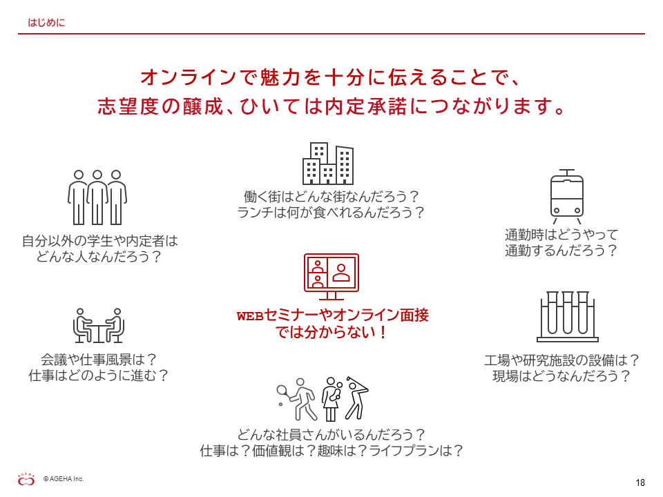 内定承諾を後押しする動画施策と活用方法５