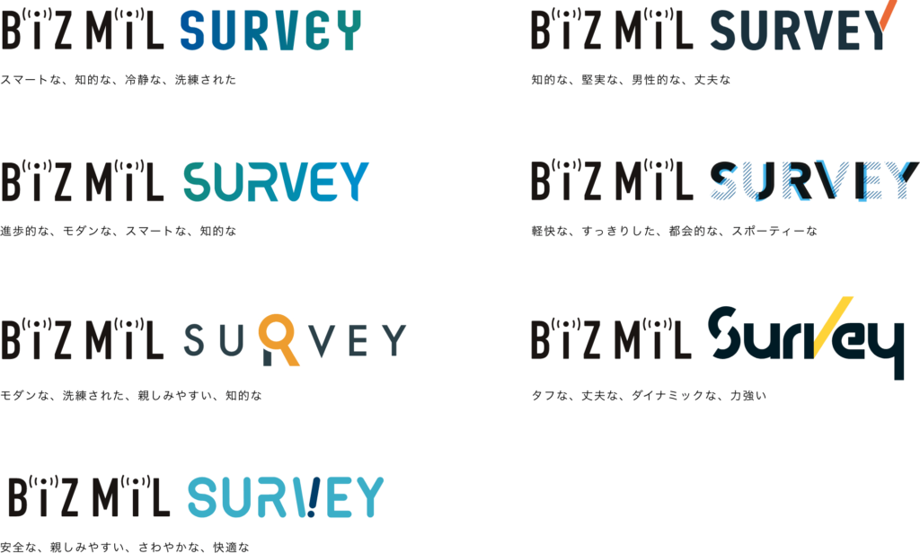 BiZMiL SURVEY（ビズミルサーベイ）