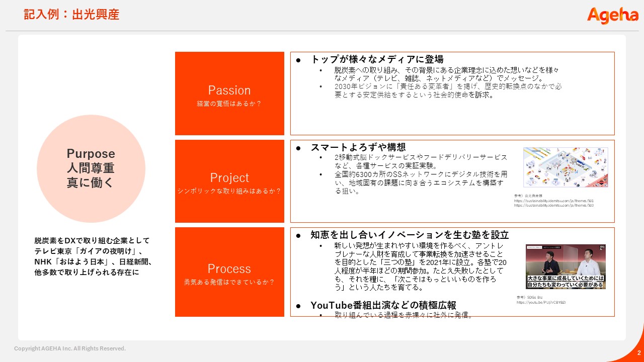 共創を実現するパーパス運用論「3P」®事例付きワークシート | ブランディング会社｜株式会社揚羽（AGEHA Inc.）
