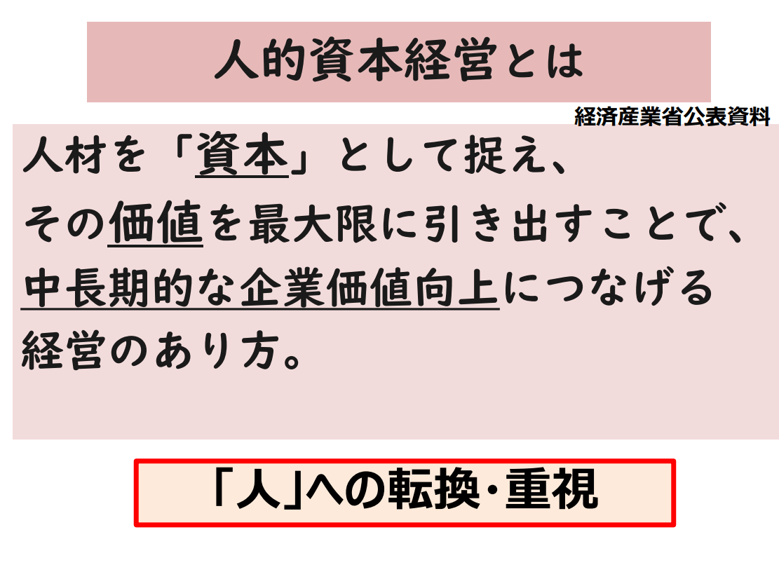 人的資本経営とは