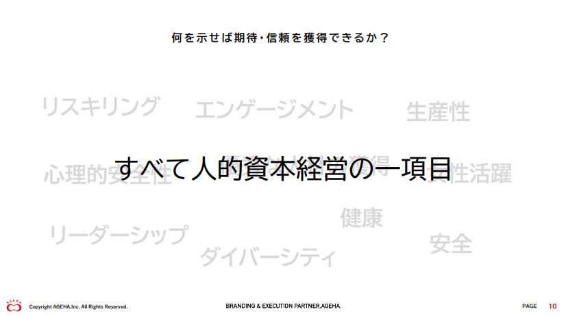 人的資本経営の項目