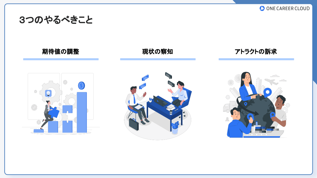 学生の内定辞退対策 3つの打ち手