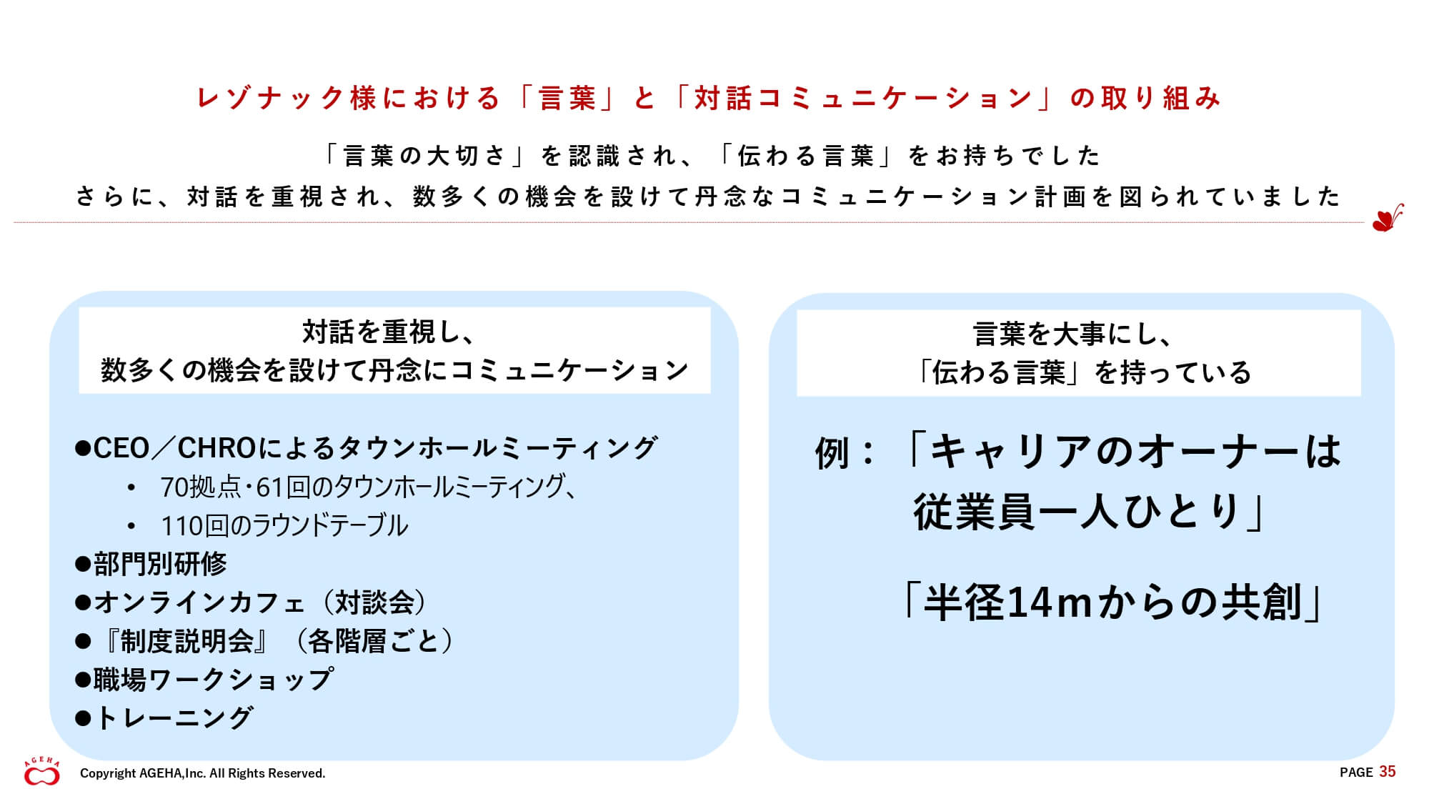 レゾナックの「対話コミュニケーション」 