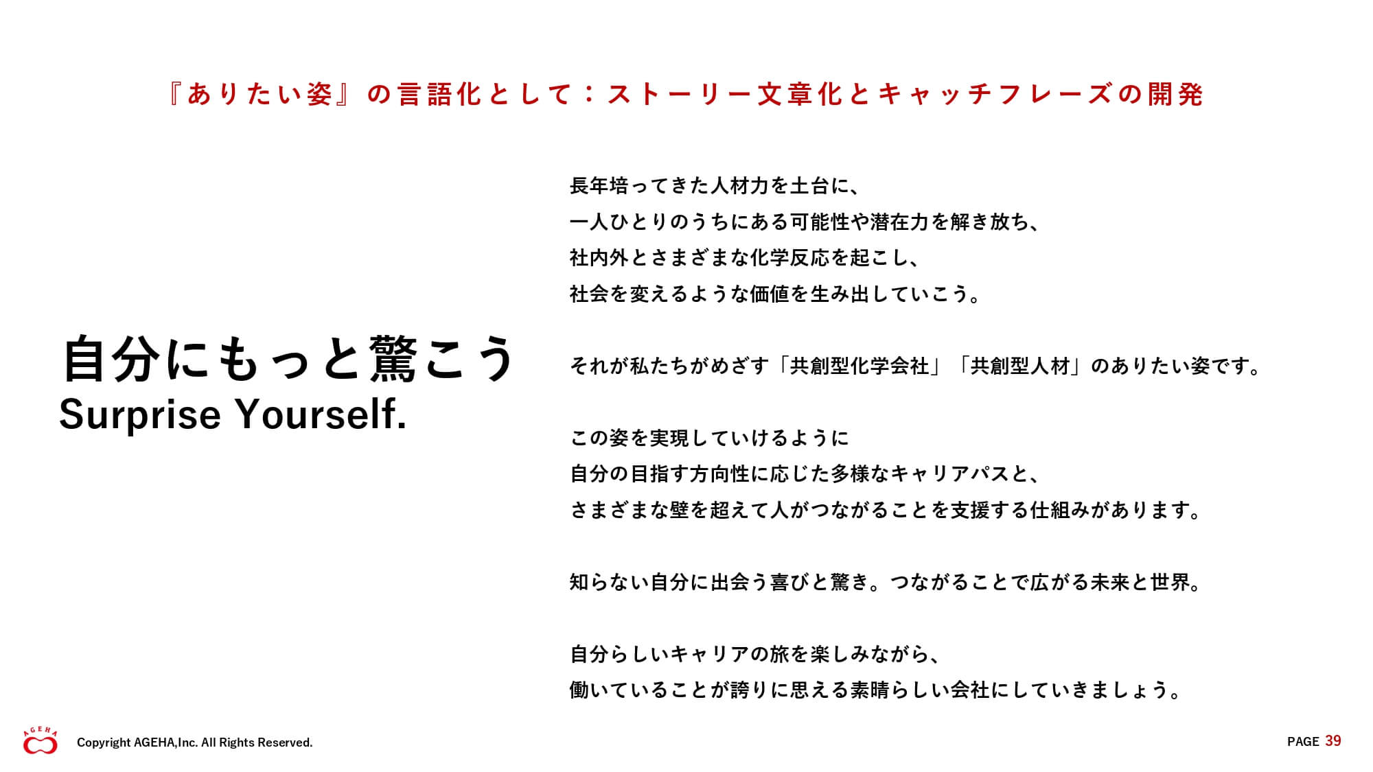 ストーリー文章化とキャッチフレーズ