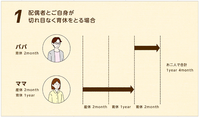 三菱ケミカル株式会社