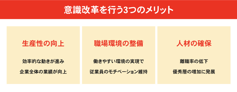 意識改革を行う3つのメリット