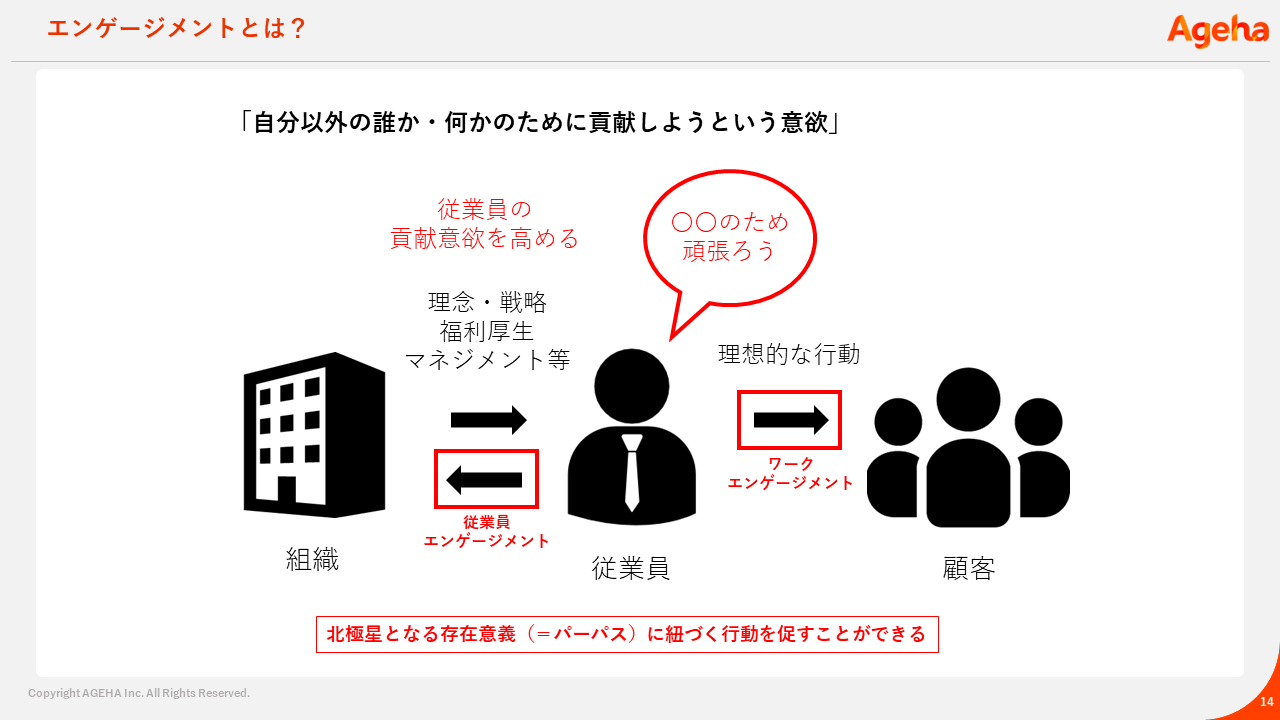 【セミナー登壇】インナーブランディング出張セミナー講演レポート『仕事への熱意はどうやって生まれるか？』１