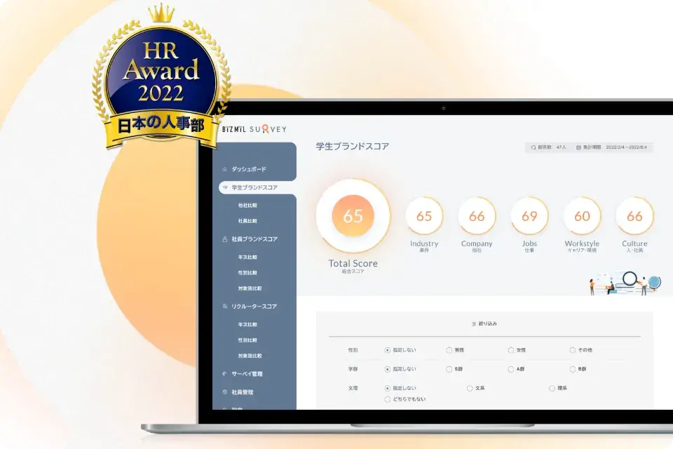 日本の人事部「ＨＲアワード2022」 株式会社揚羽「BiZMiL SURVEY」 プロフェッショナル部門 ＜人材採用・雇用部門＞入賞