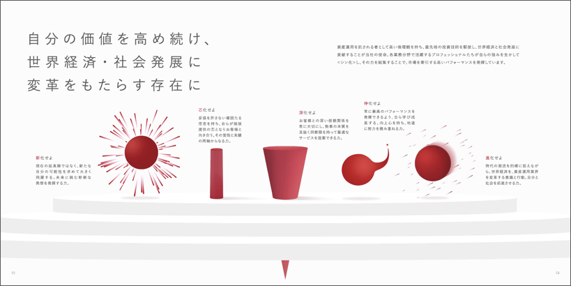 制作プロセスや制作物はいかがでしたか?